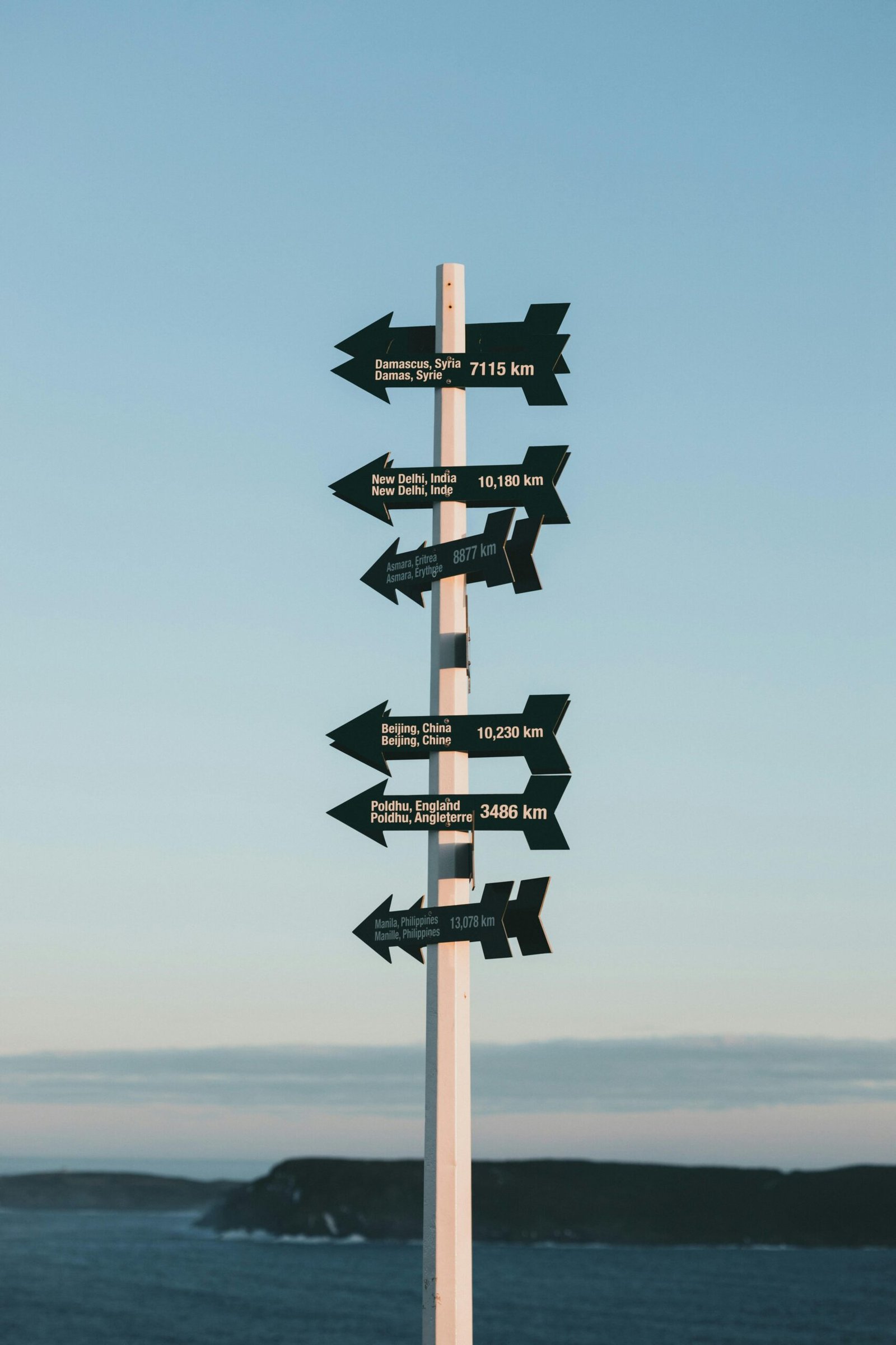A signpost with multiple directional arrows set against a clear blue sky, indicating various global distances.